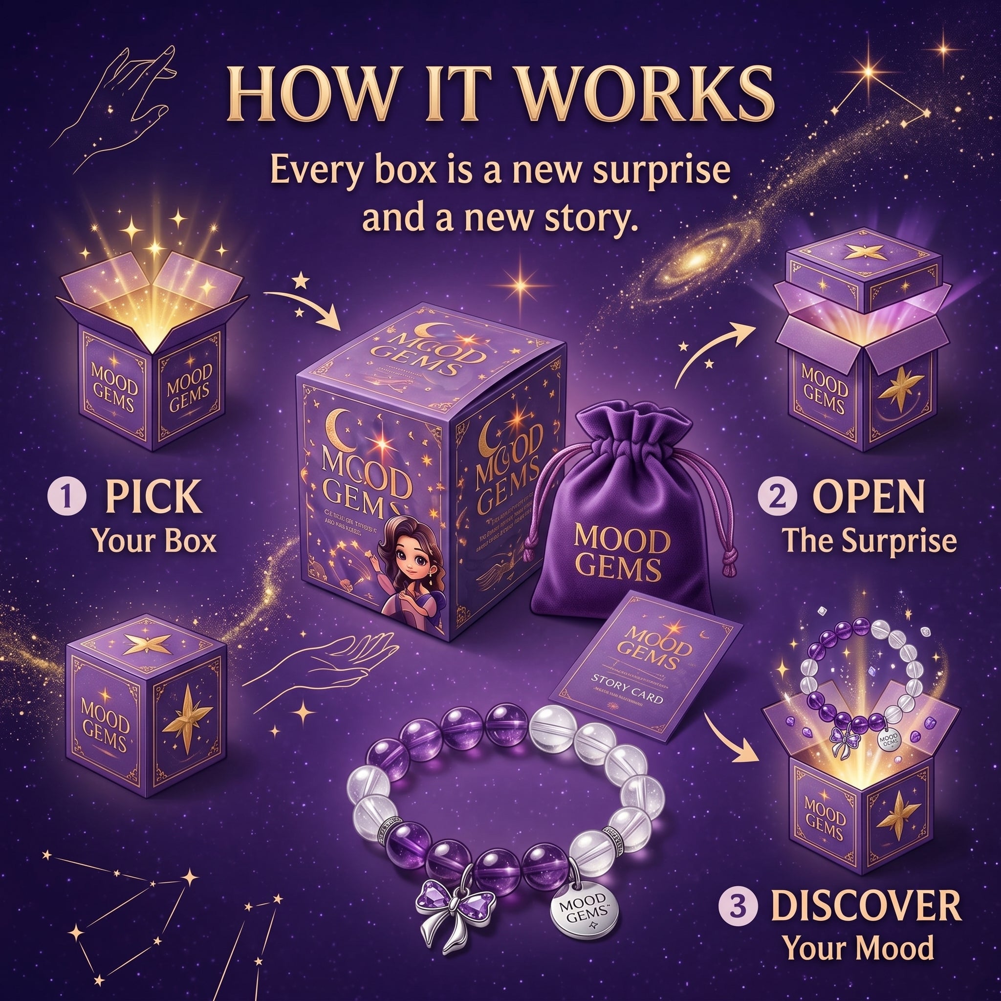 LIMITED TIME BOGO FREE ：Crystal Bracelet Blind Box